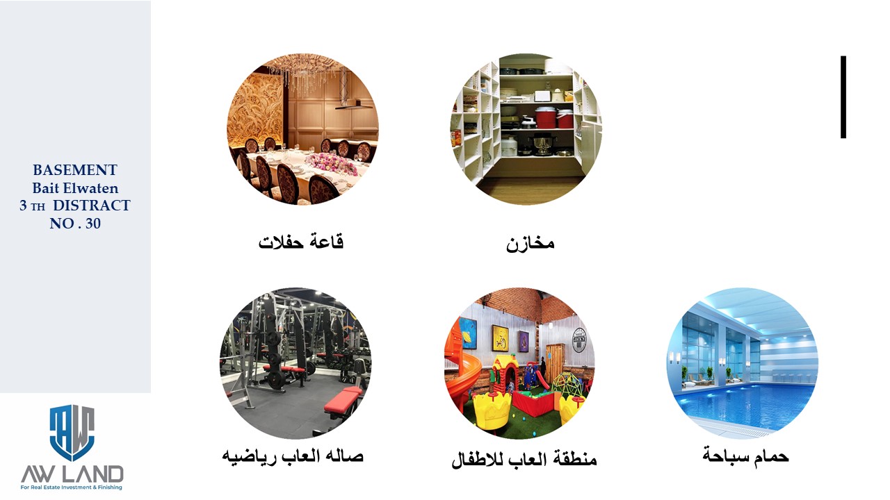 مشروع G30 الحي الثالث بيت الوطن القاهره الجديده